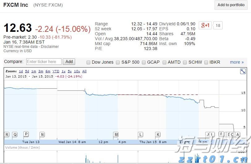 豆腐厂生产加工废水处理