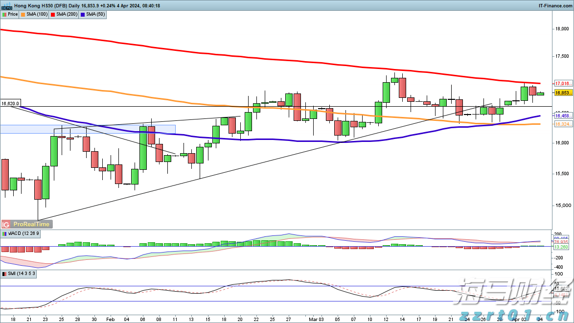 12306回应“高铁站台禁烟”提议，网友热议......
