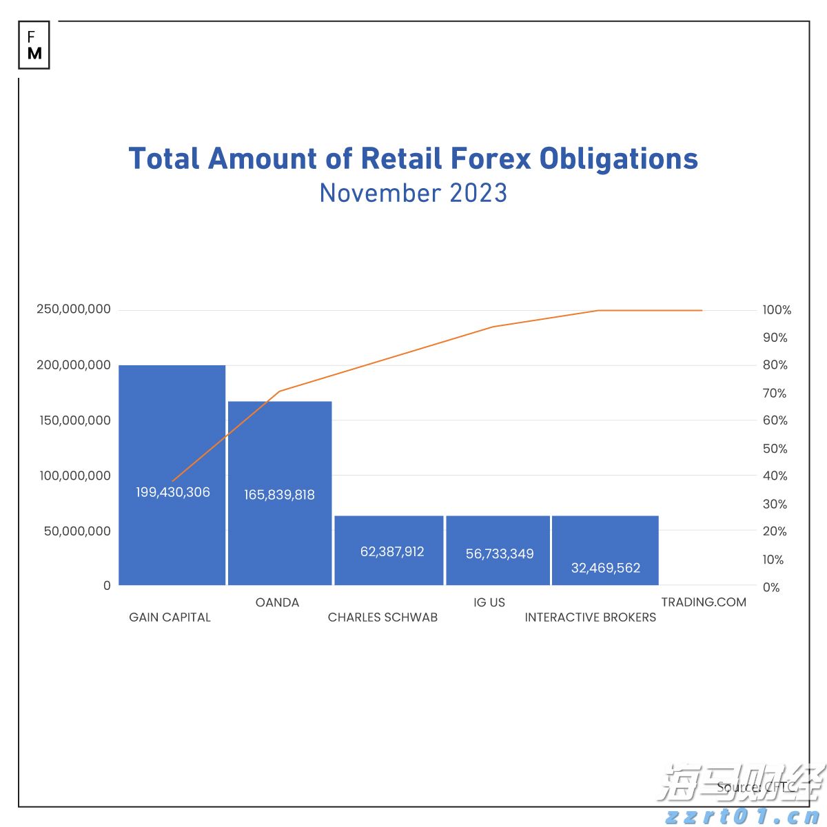 黑龙江省市场监管局党组书记、局长安虎贲深入哈尔滨市检查特种设备安全和农贸市场保供情况