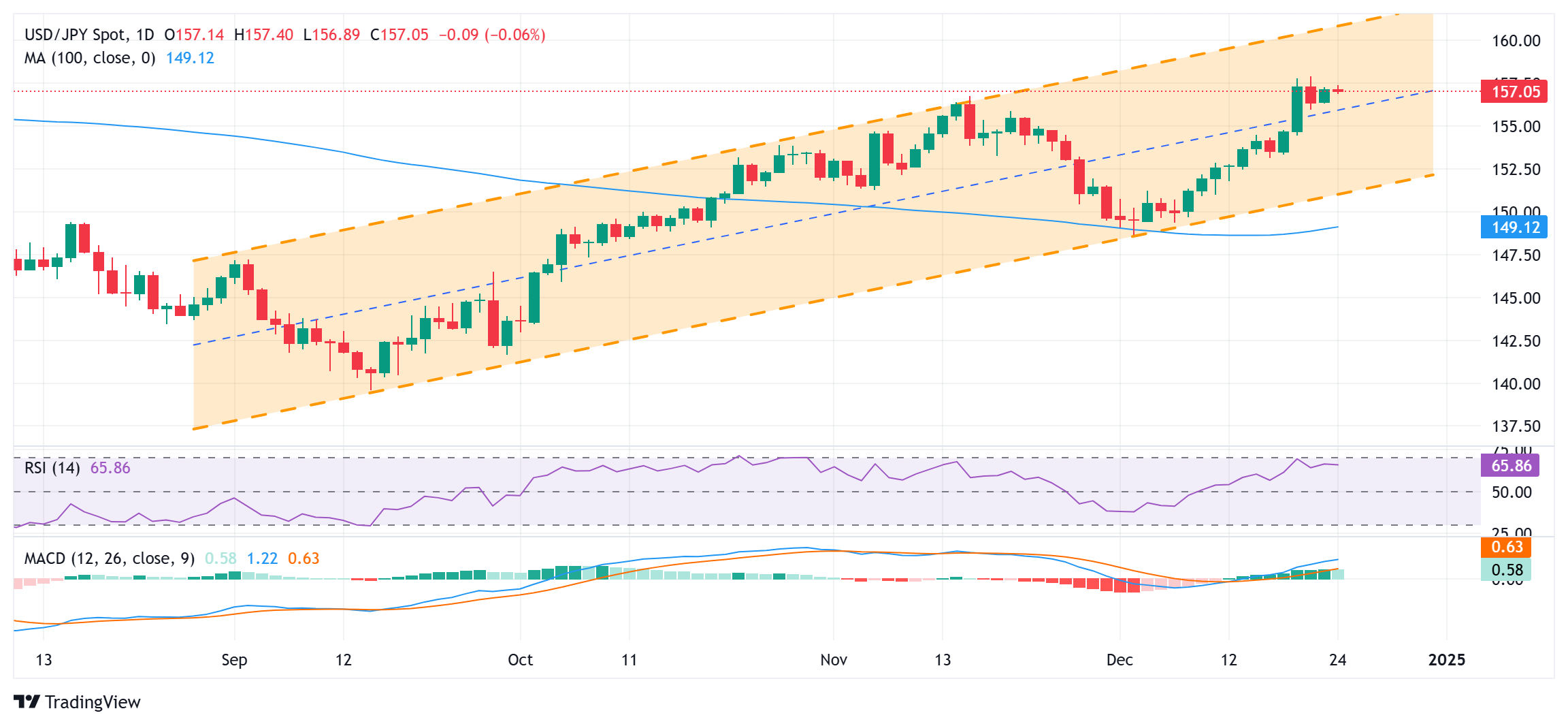 除尘设备的工作原理及用途（除尘设备有哪些）