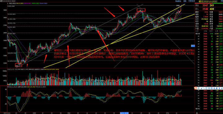 含油废水处理案例方法和工艺流程细节来了（含油工业废水处理设备讲解）