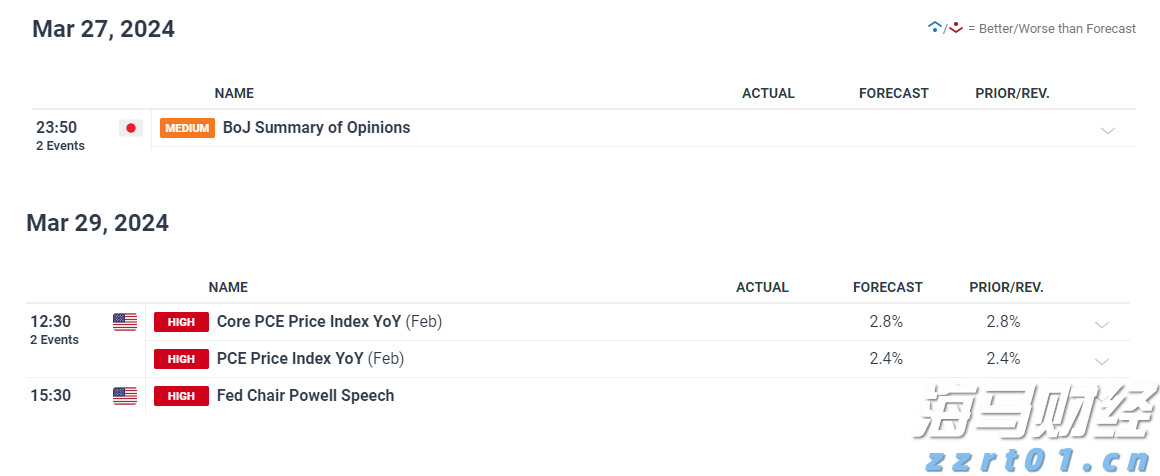 成立“帮帮团”，“成片连片”加装 老旧电梯更新广东有妙招