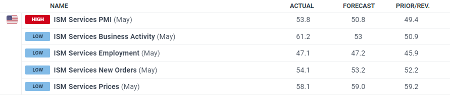 中科炼化液化烃码头二期项目投用