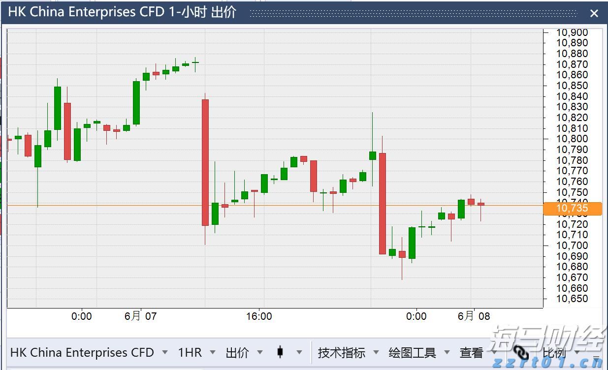 十五运会开幕式进入场内排练 全部节目已创作完成