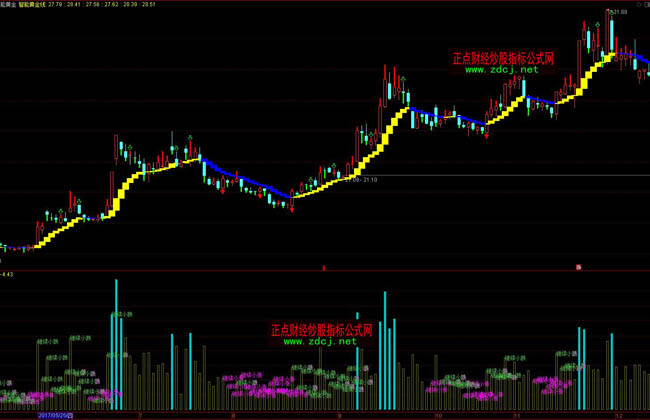 市残联第六届主席团第四次全体会议召开