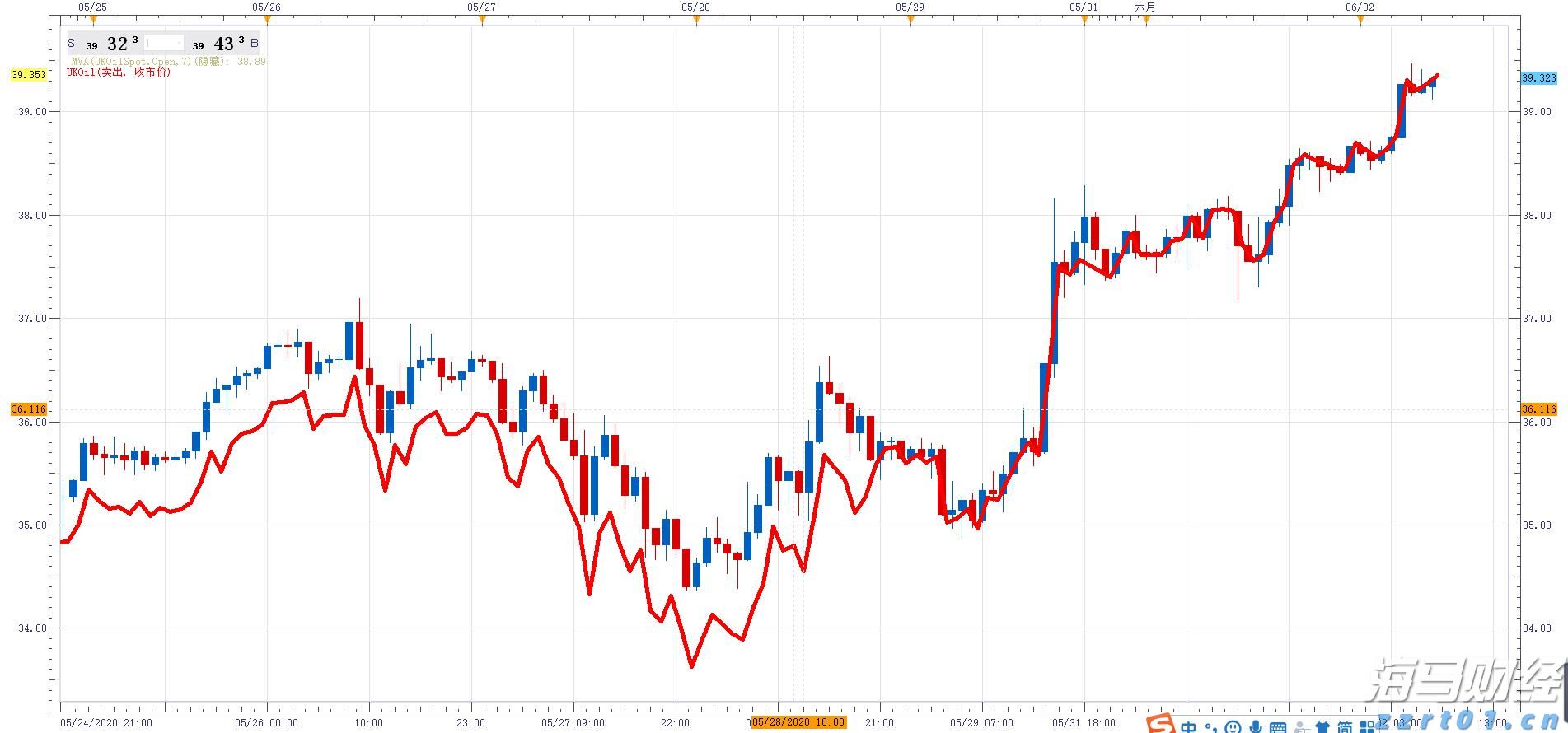 医我看丨藿香正气水能解暑？这种情况别瞎喝！