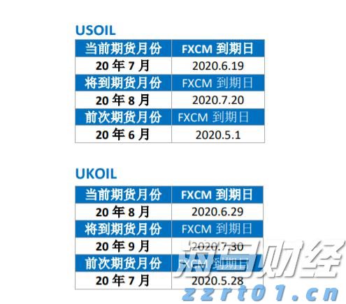 危废处理流程介绍（危险废物的处理流程4步）