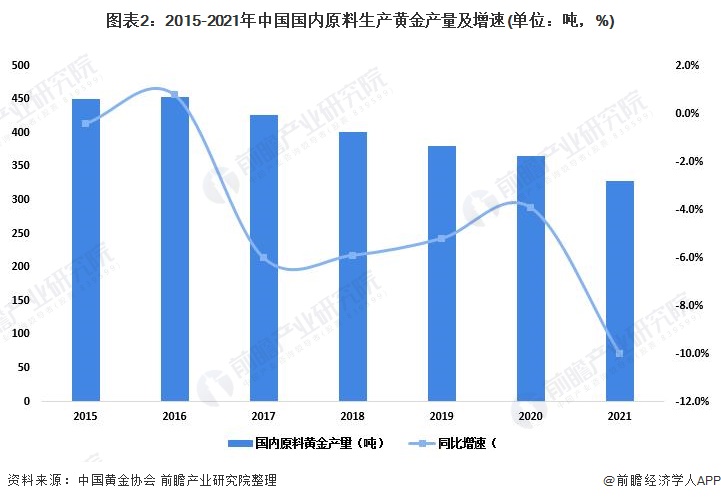 超300万人次！暑运白云机场口岸进出境人员比增14%