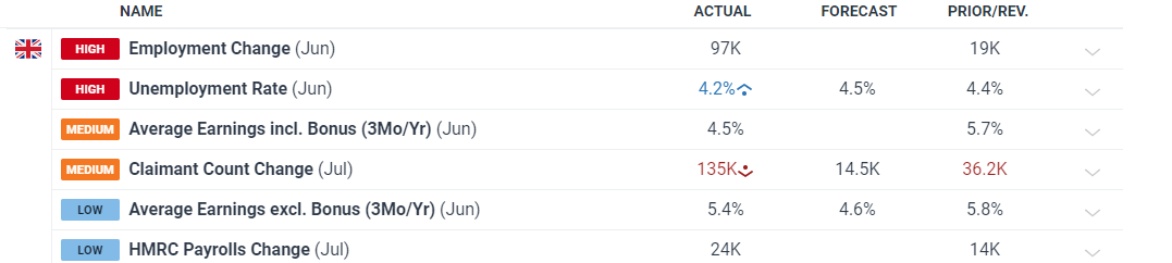 美股异动 | 苹果(AAPL.US)涨近3% 将再投资1000亿美元用于美国制造业
