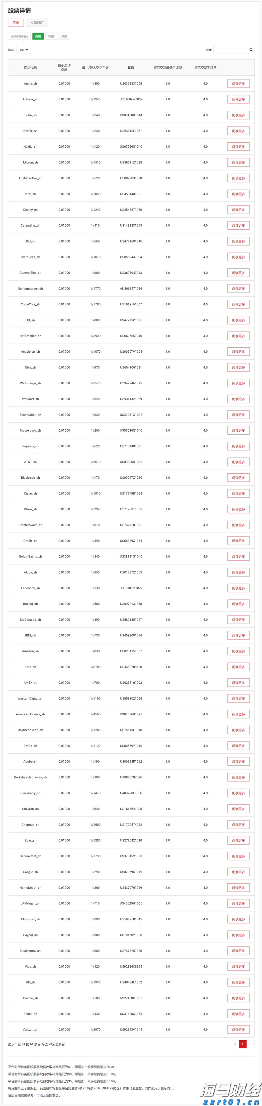 共创健康生活！市残联开展全国残疾预防日义诊宣传活动