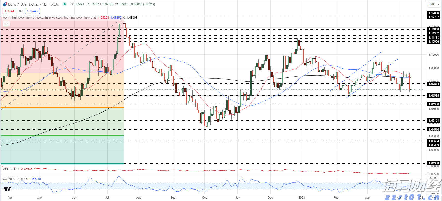 屠宰及肉类加工污水排放标准（肉制品废水处理装置）
