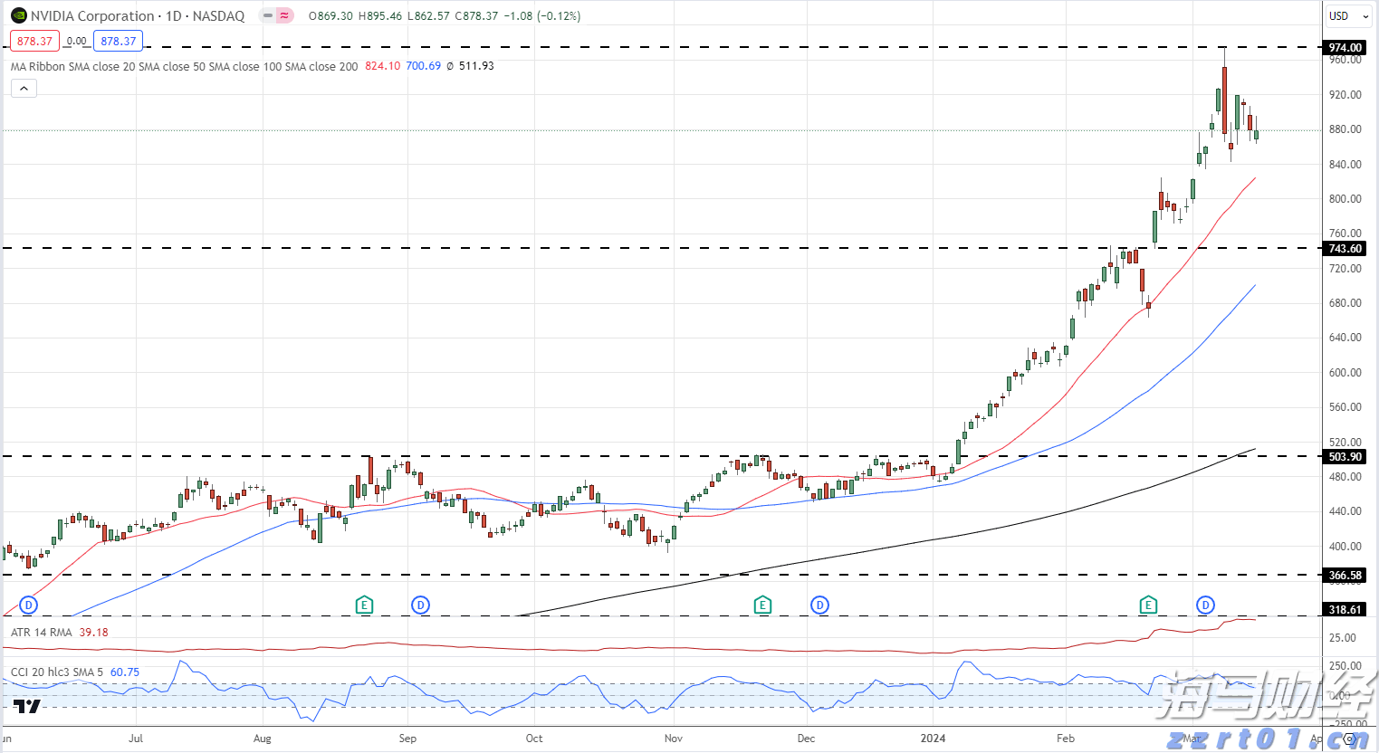 我省首个海铁联运港站联合调度中心揭牌 江阴港区铁路堆场与港口堆场实现一体化运营