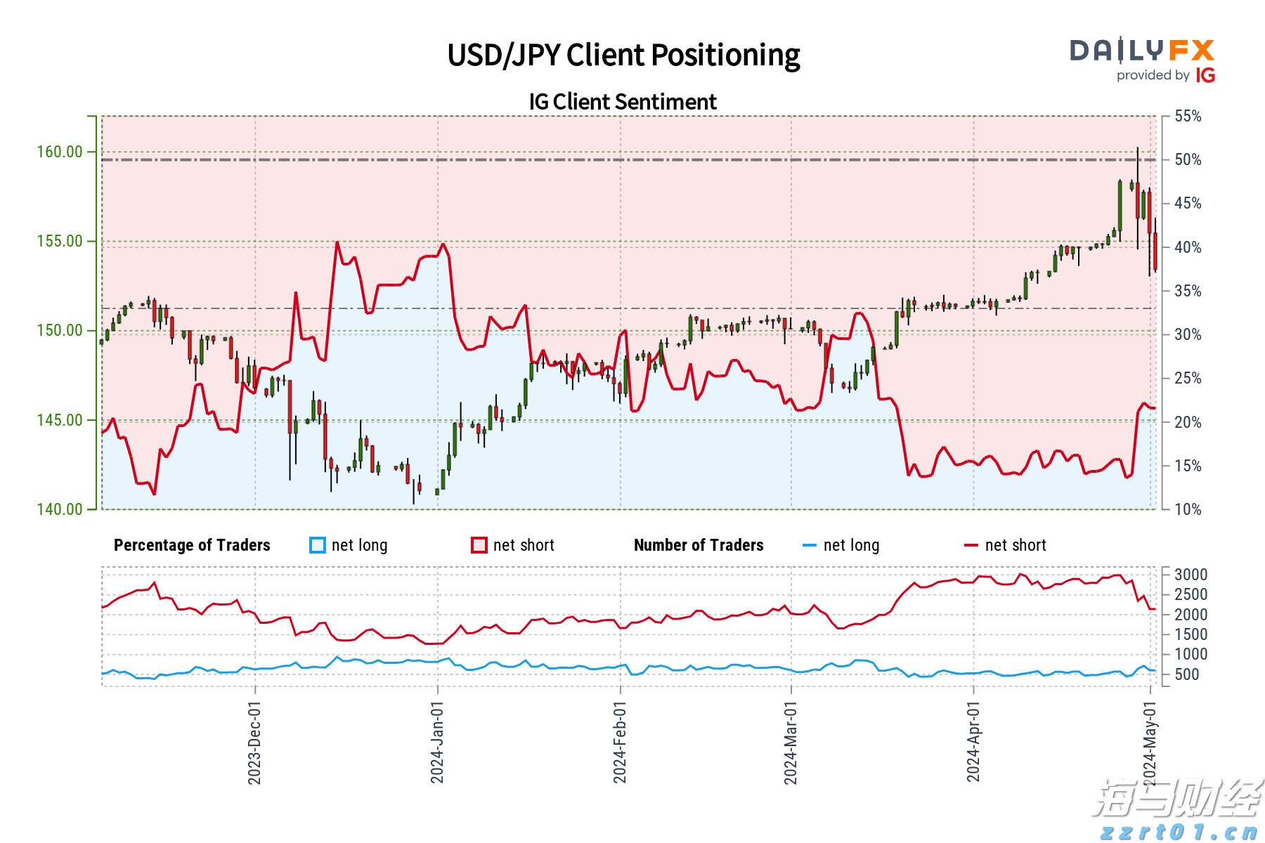 潮州文祠镇：“四个聚力”推动“百千万工程”结硕果
