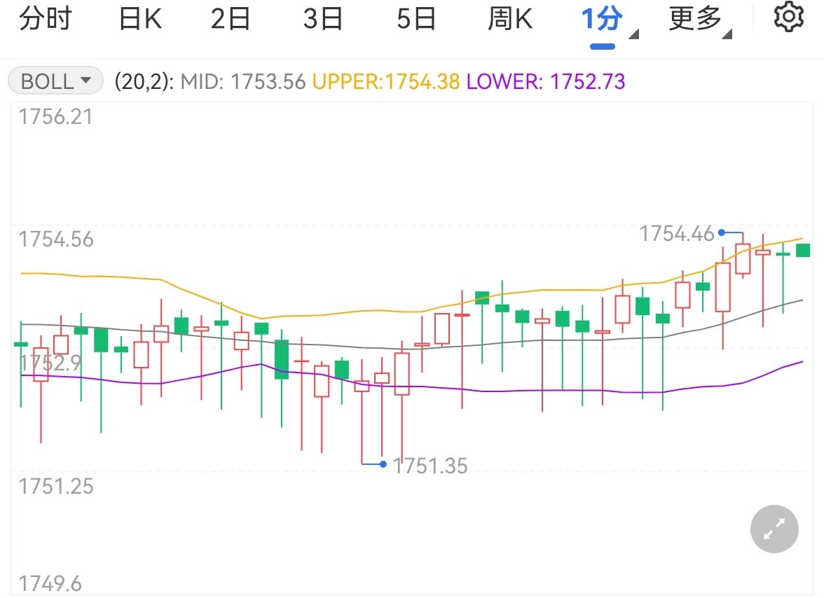 国家发展改革委：2025年上半年以工代赈吸纳208万名低收入群众就近就业