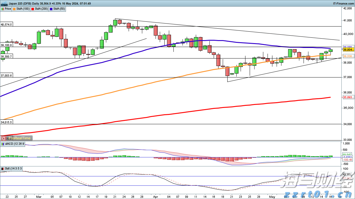 云南省“打假护牌”专项行动取得阶段性成效