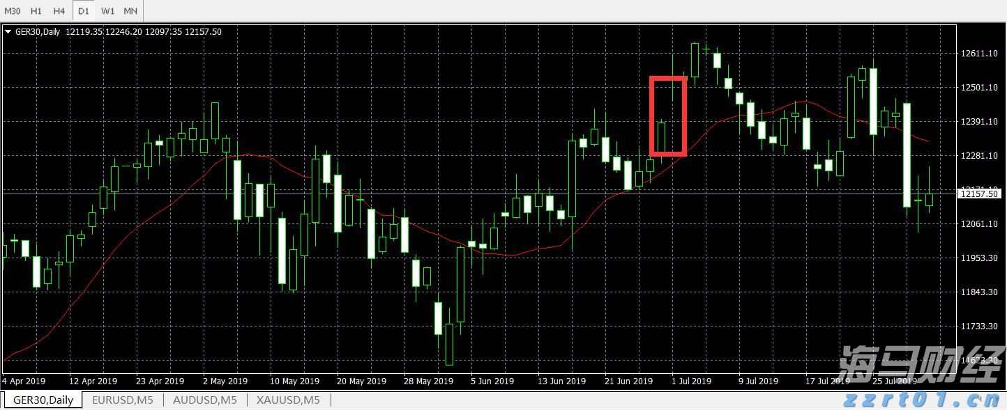 食品废水处理工艺流程图分享（食品厂污水处理方案