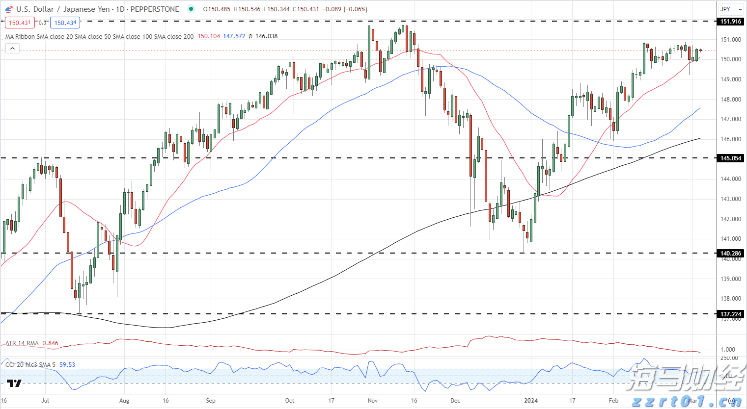 好玩又凉快！夏日出游来这些景点“花式避暑”