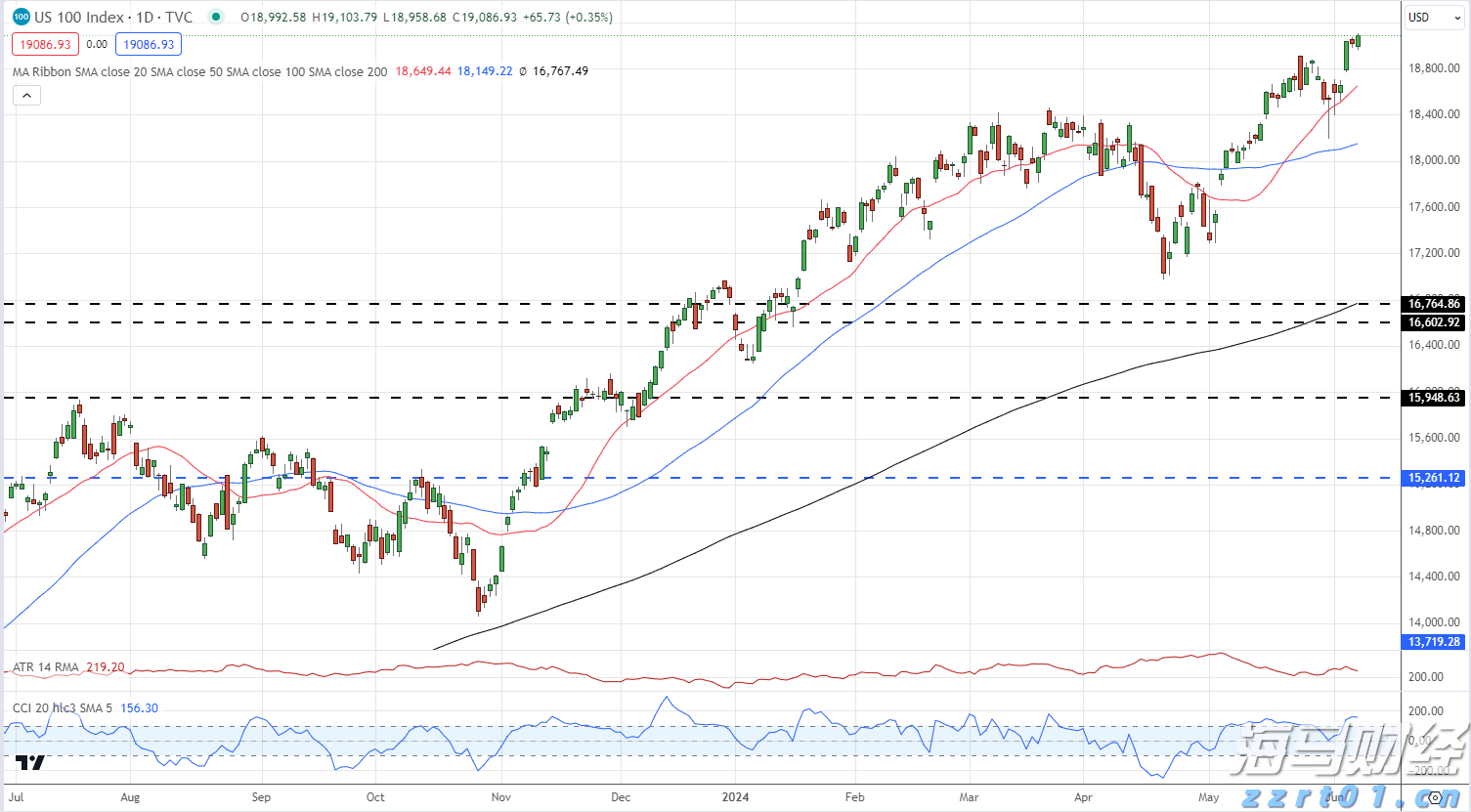 一个月查处酒醉驾245宗！珠海交警“夏季行动”全天候严查