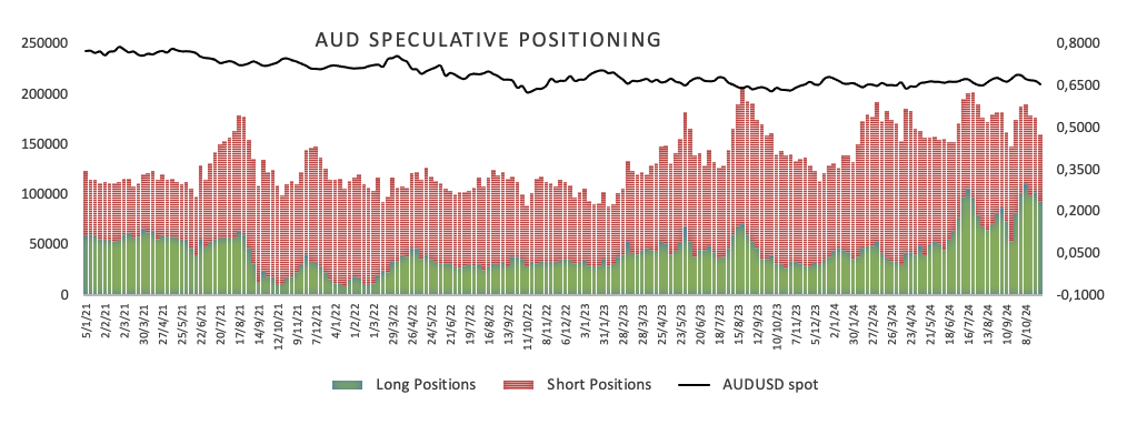 构建协同化跨省交叉巡回检察工作机制