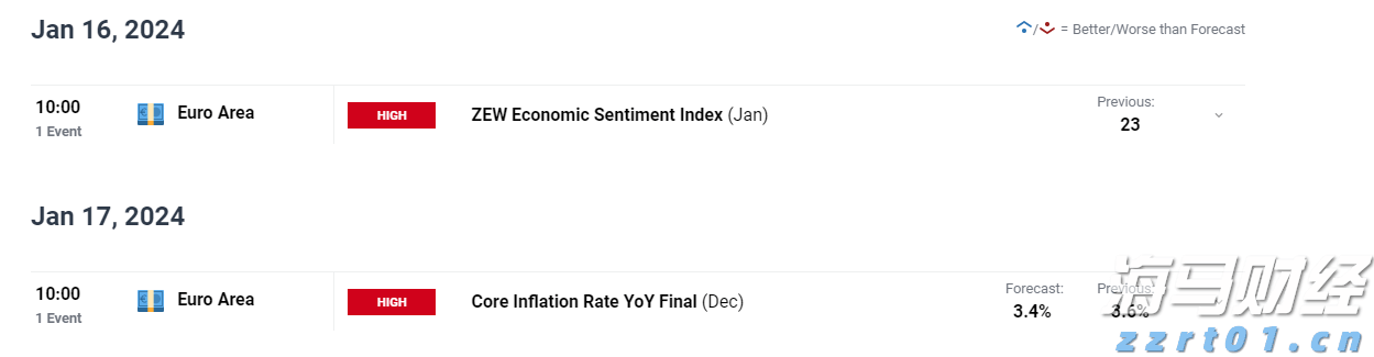 一级医院污水处理要求