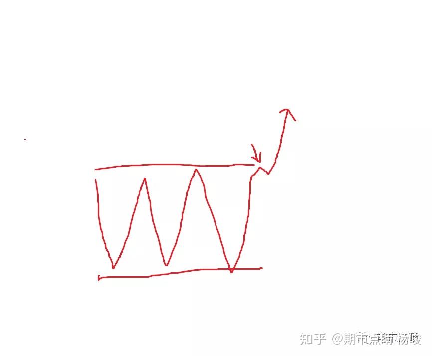 牛蛙养殖后的污水怎么处理能排放达标