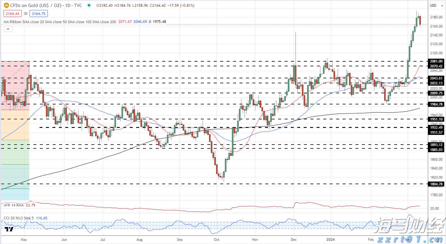 养猪场的污水咋处理后才能排放出来呢（养猪场的污水如何处理才能达标）