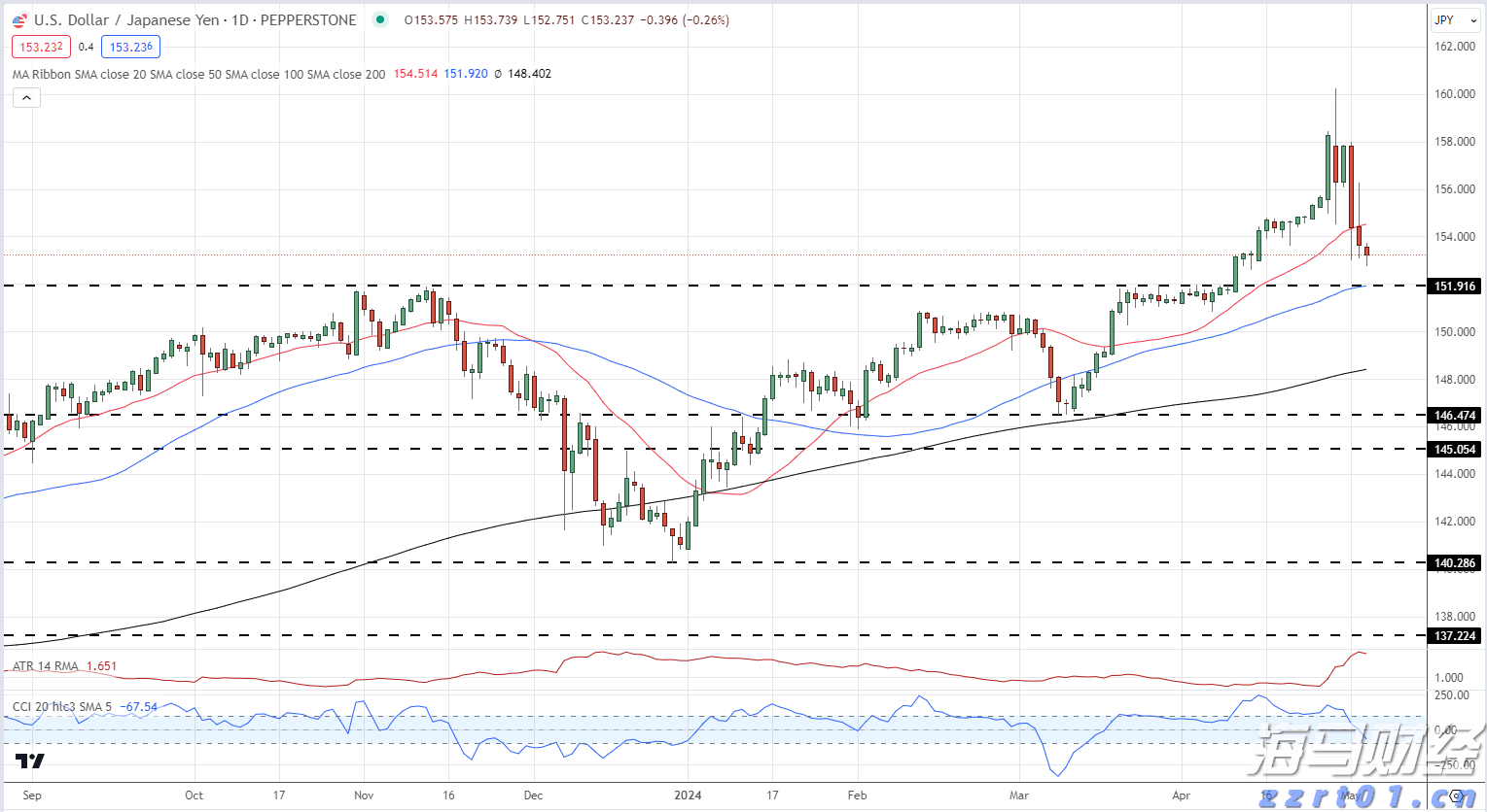 江西全面推进全省能源计量审查工作