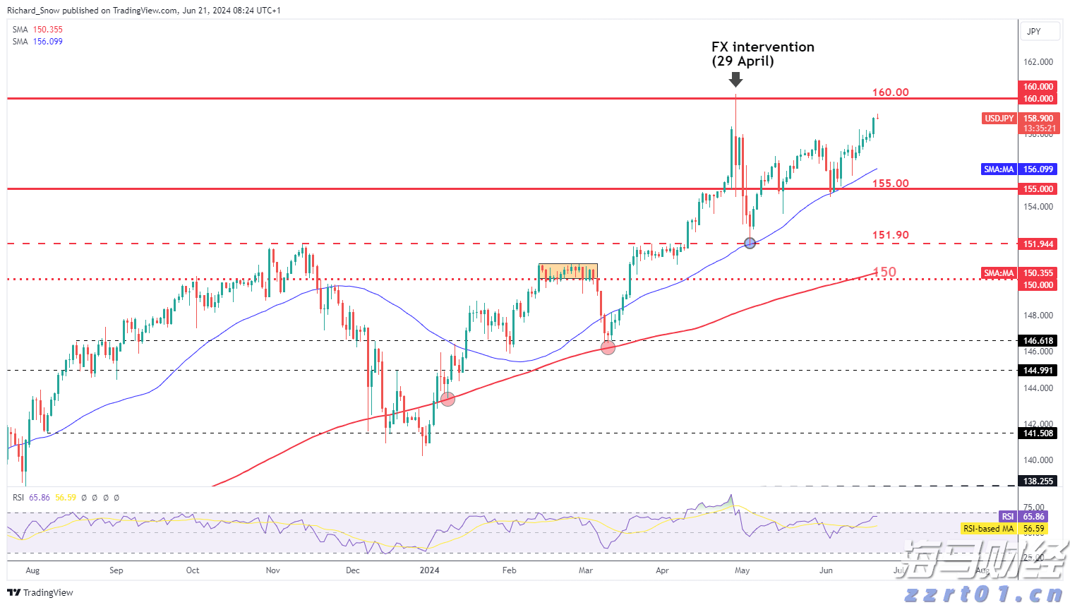 广财实践队走进广州增城畲族村落，探寻非遗服饰魅力