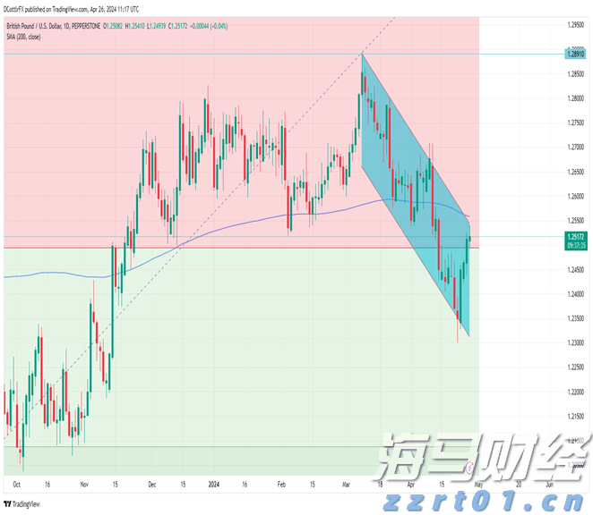 150公里！大湾区首条超长跨海低空物流干线试飞成功