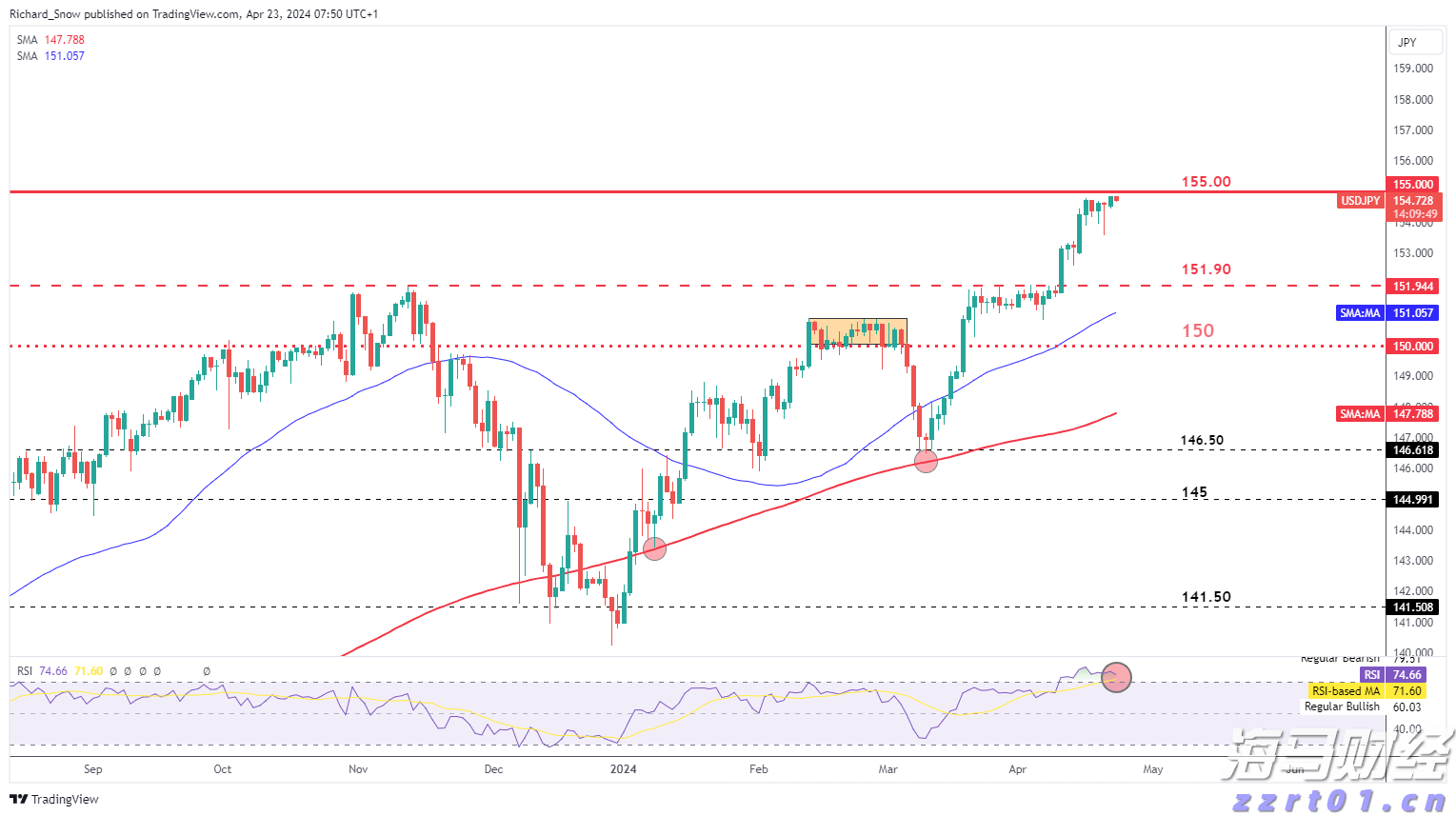 青海省市场监管局以“四个强化”持续推动扫黑除恶市场流通领域整治工作
