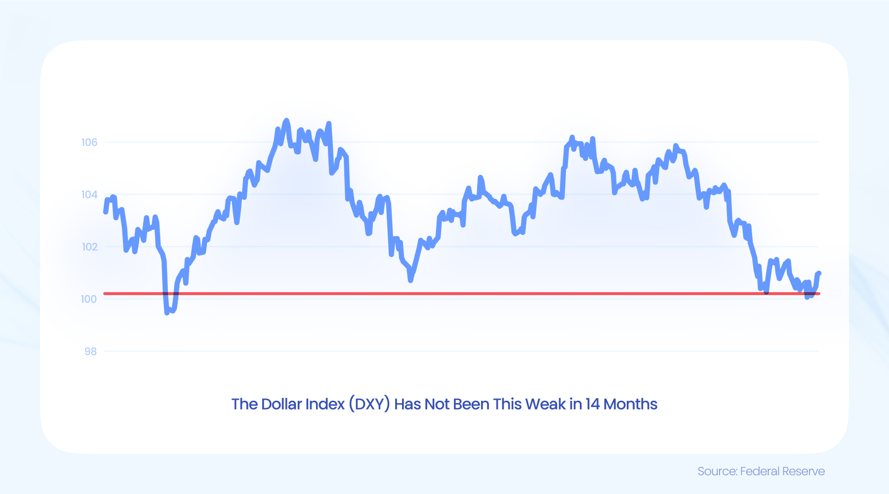 云南省市场监管局“三突出”加强价格监管