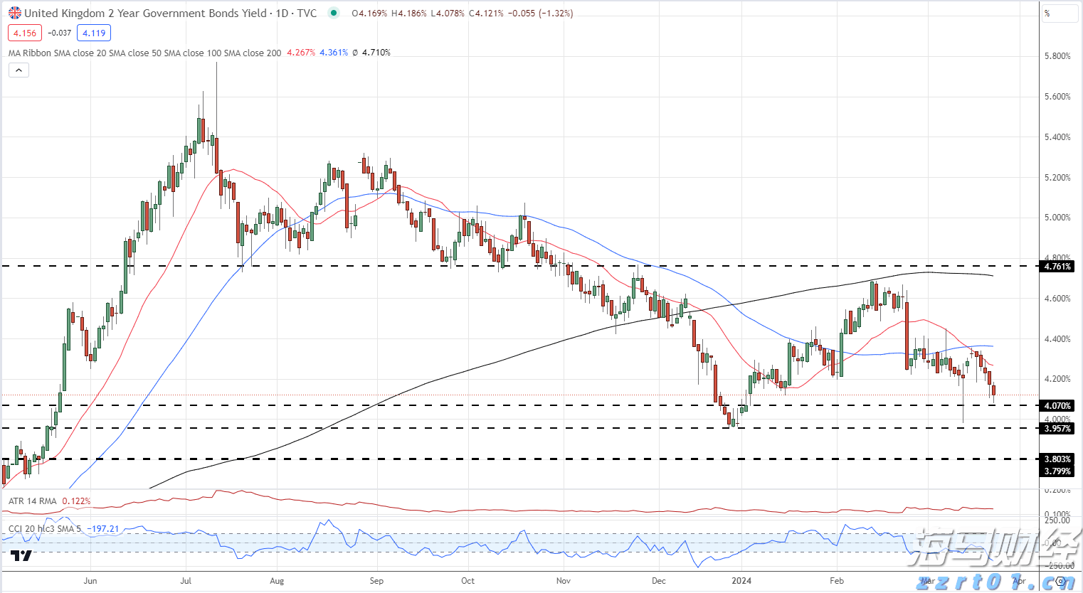 已到账的钱被撤回？珠海公安：诈骗再升级，街坊要警惕这类骗局