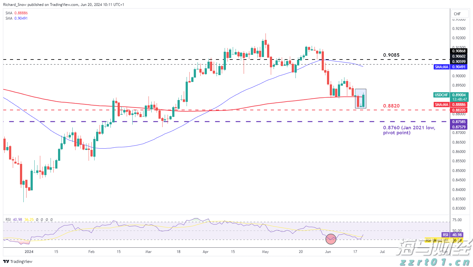 驻新安镇帮镇扶村工作队：教育帮扶奉献爱心，梦想护航传递希望