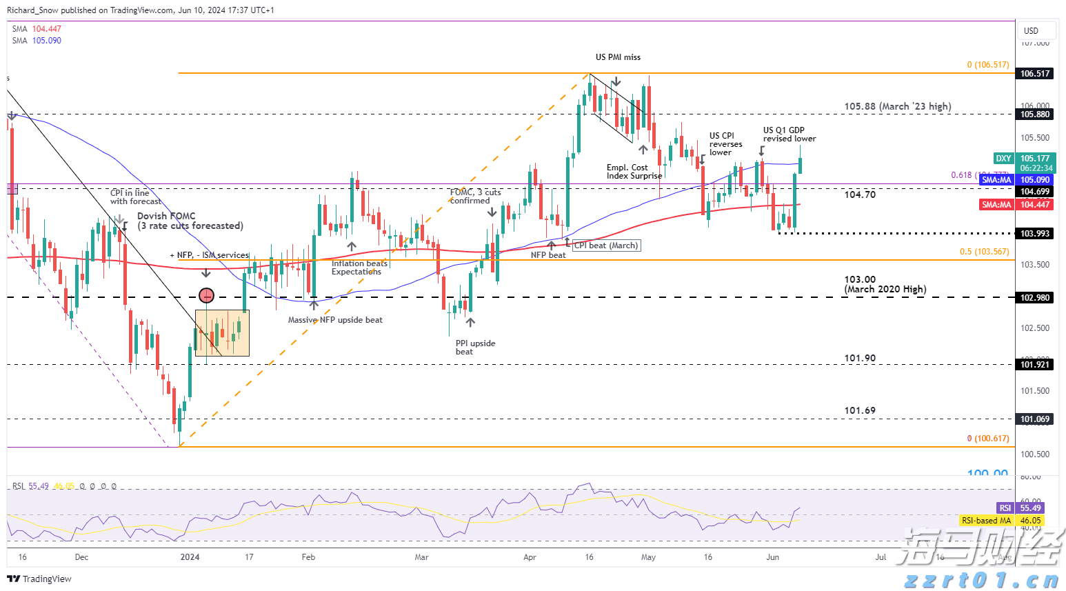 国泰海通：国际美护品牌二季度增速回暖 中国区市场全面增长