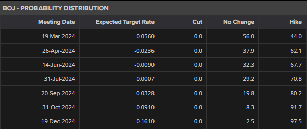 福建省2024年“村BA”决赛收官