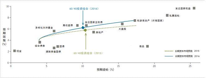 贯彻落实两个责任规定的工作热潮涌动重庆