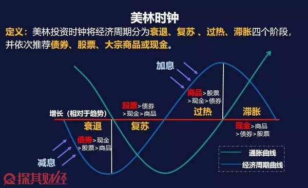 世界首例!广东医生将基因编辑猪肺移植到人体