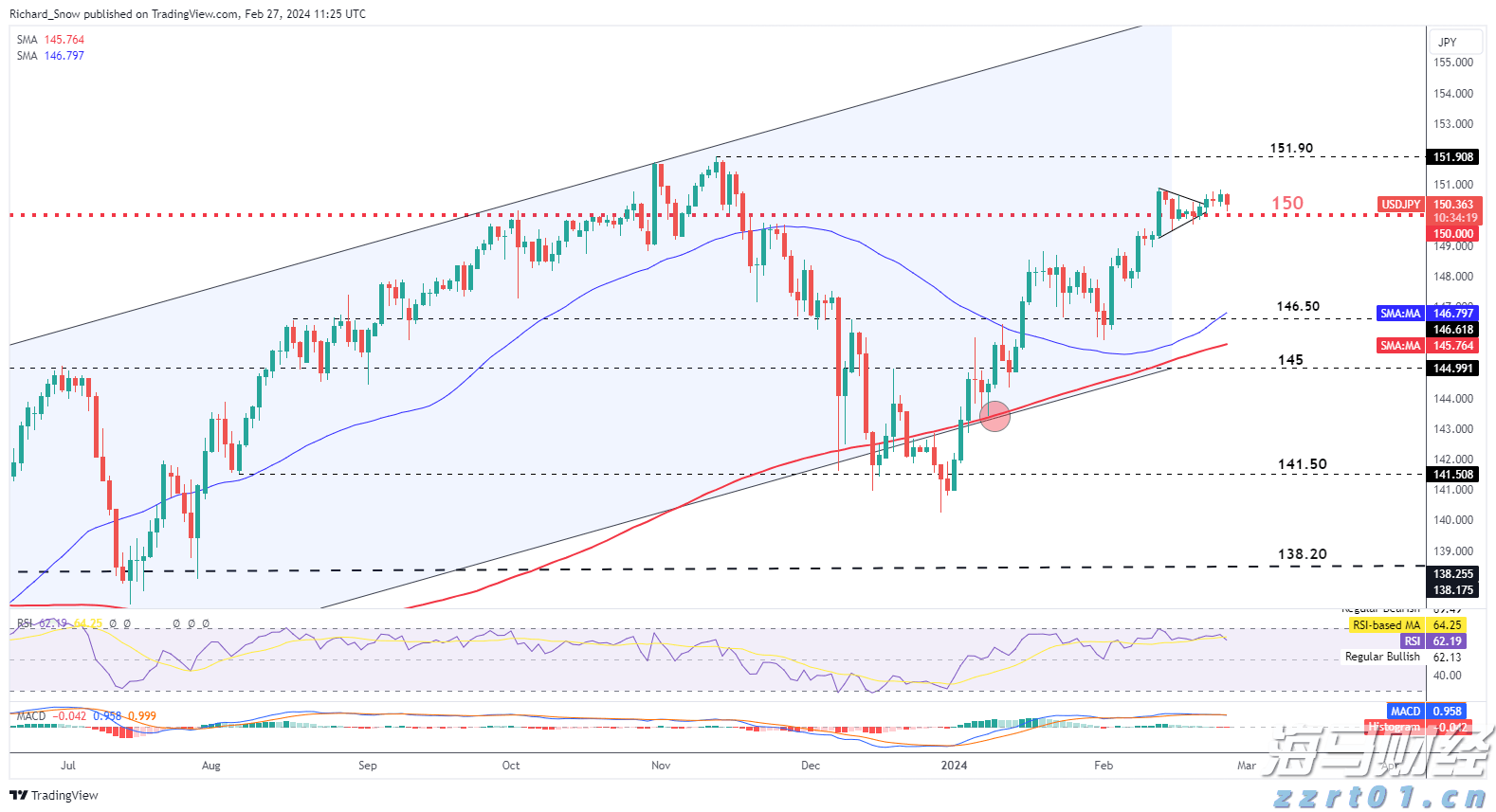 贵港交警：错峰送考护航高考生提前奔赴考点