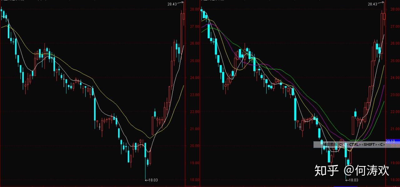 杏鲍菇工厂废水怎么处理呢（杏鲍菇生产加工废水处理方法方案以及工艺流程）