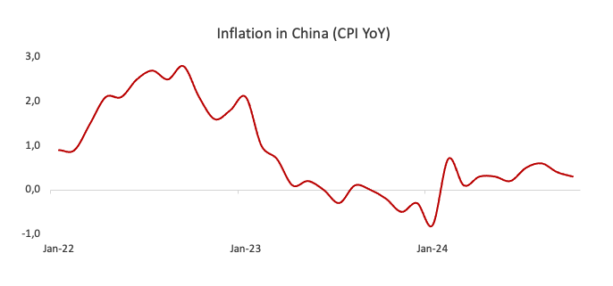 海南更新“证照分离”事项清单