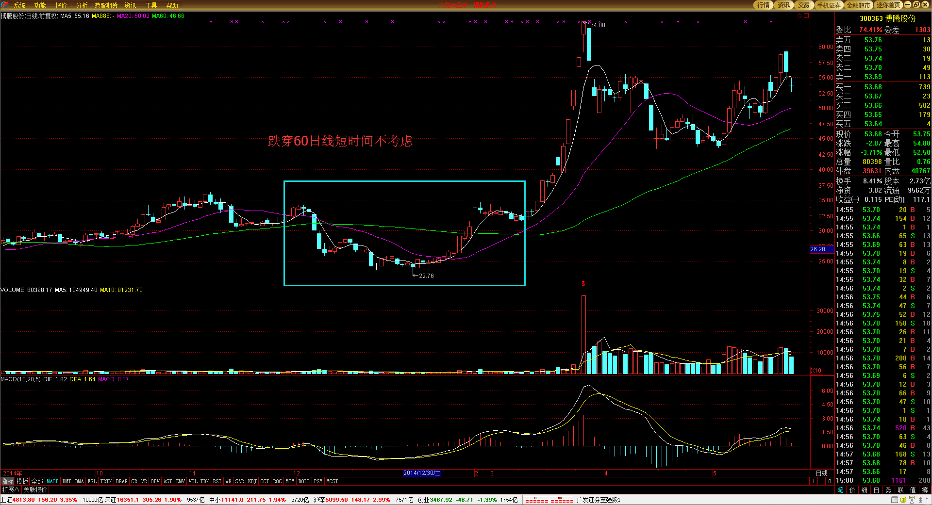 守护南岭星空，驻一六镇帮镇扶村工作队组织调研团赴广州大学开展座谈交流