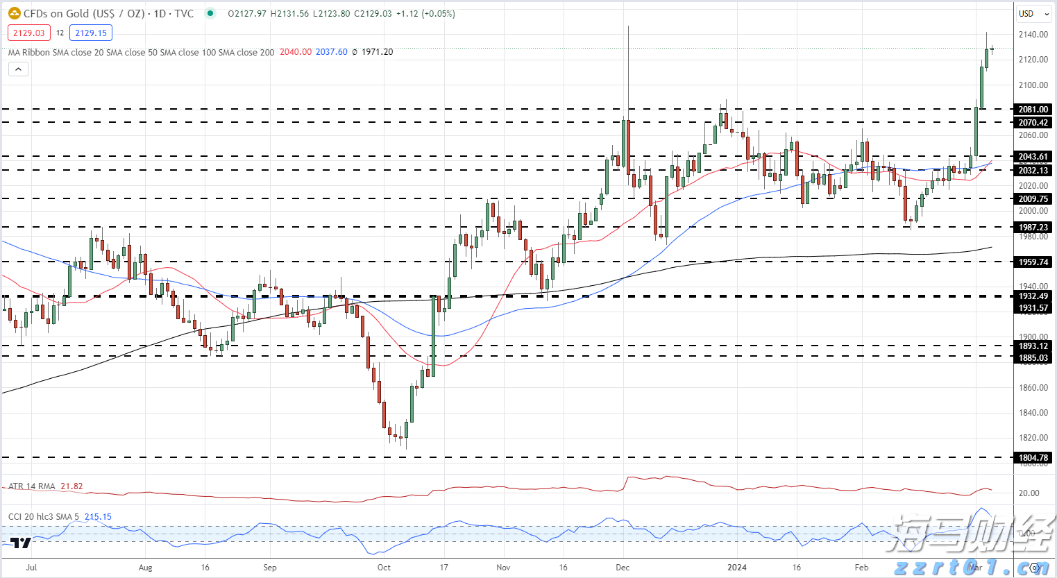 超30家粤企在世界机器人大会上“显身手”！粤机器人产业迈向价值链高端