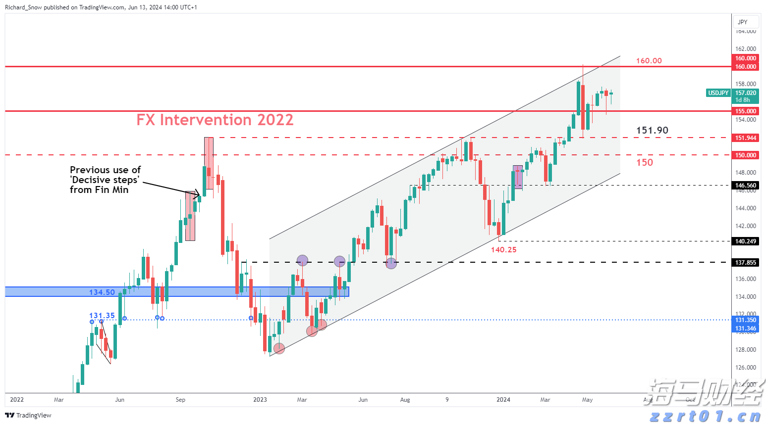 美股动态 | Q2日均活跃用户创新高 “元宇宙先锋”Roblox(RBLX.US)上涨超13%