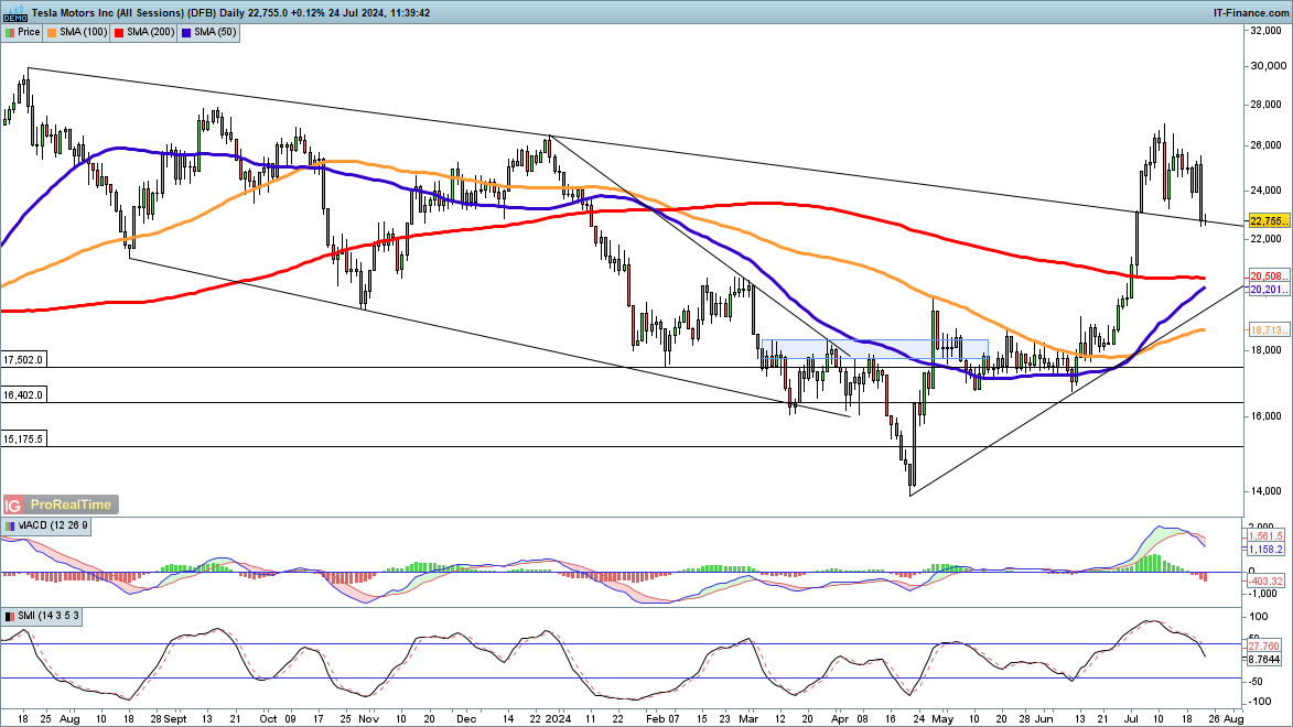 企业节后复产忙 全力冲刺“开门红”