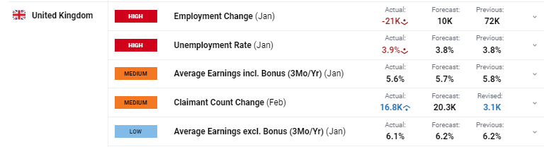 广东省水利厅水旱灾害防御领导小组将水利防汛Ⅳ级应急响应提升至Ⅲ级