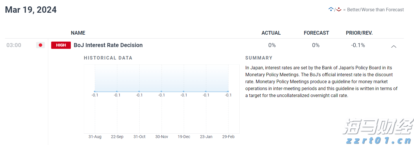 海南出台合同示范文本 促进绿色建筑发展