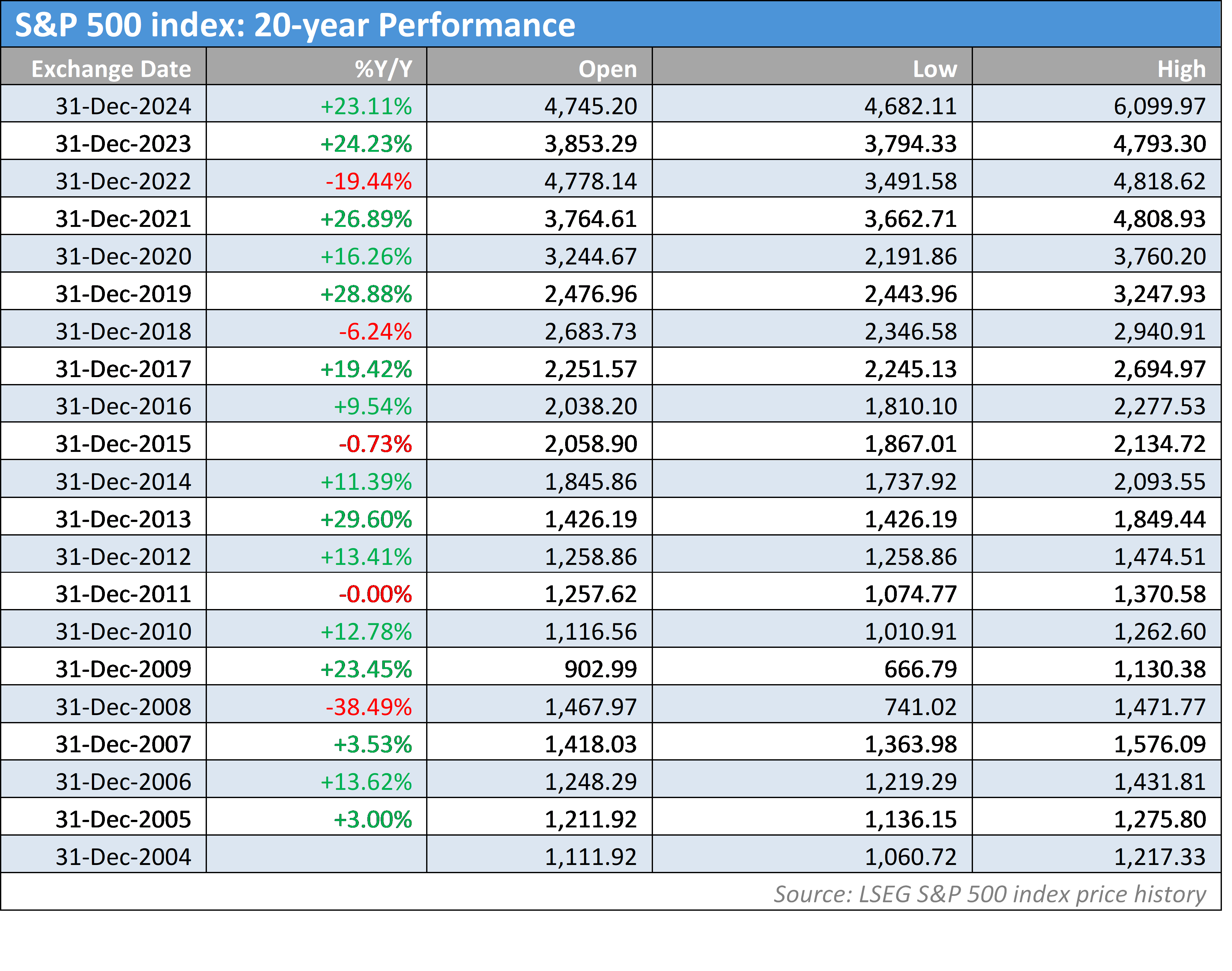合肥新增两处国家级夜间文化和旅游消费集聚区