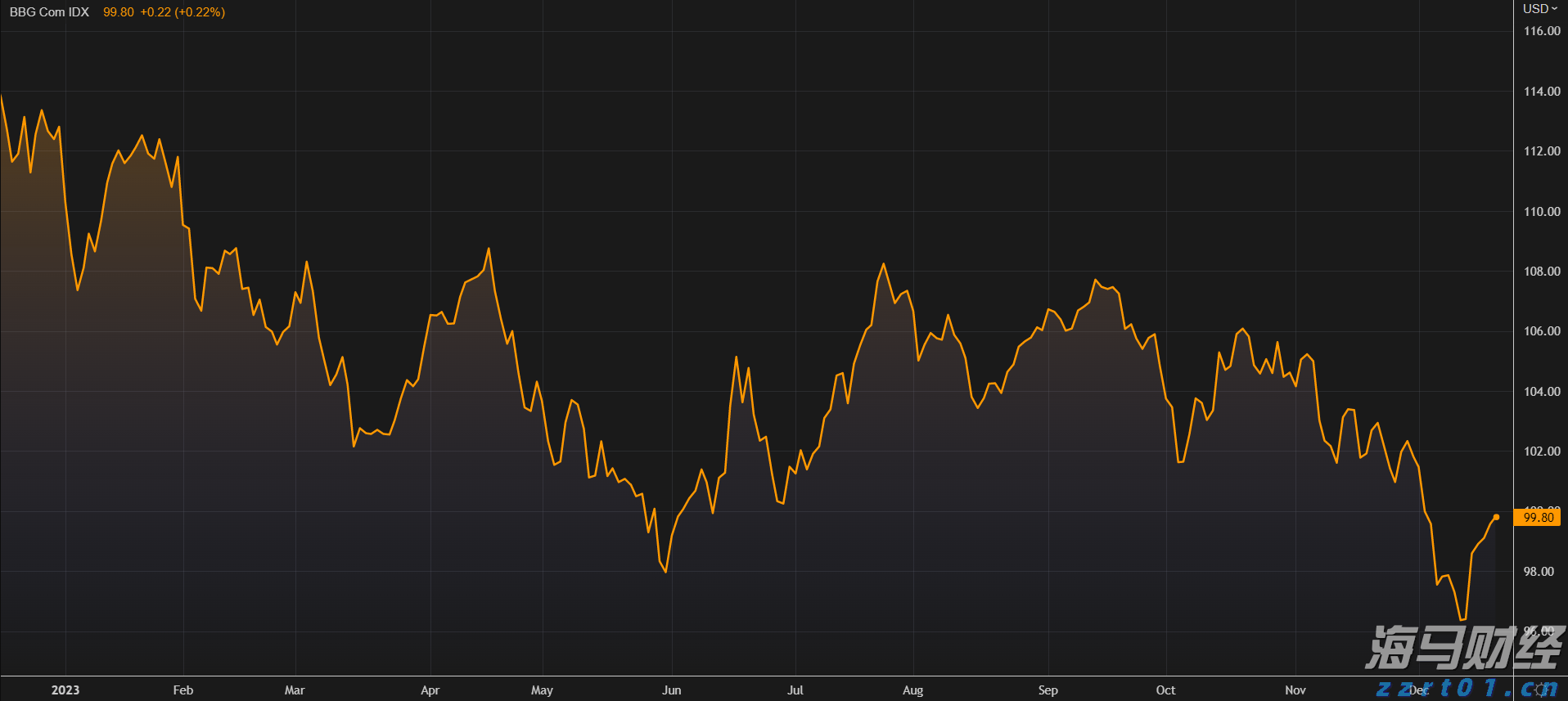 湖南省市场监管局组织白酒新国标宣贯培训