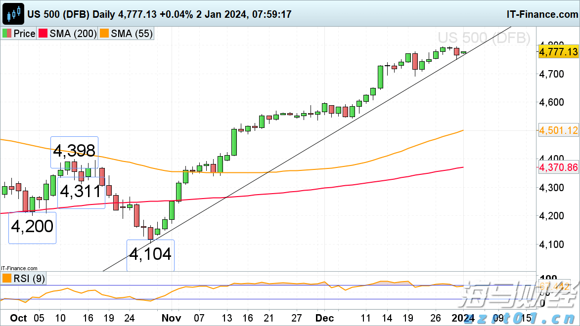 医我看丨出汗越多减肥越好？运动减脂想达标，记住这个指标