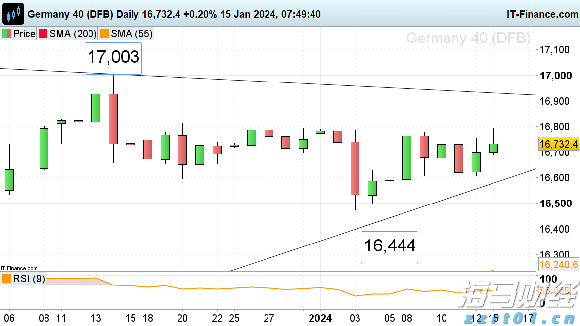 海南发挥自贸港立法优势推进商事制度改革
